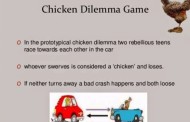 chicken game (το παιχνίδι του δειλού) ελλάδας -γερμανίας ως το τέλος