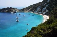 γυρίστε την ιθάκη σε δυο μέρες
