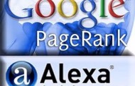 κατάταξη  τοπικών ενημερωτικών sites από alexa, an amazon.com company