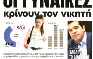 η επικαιρότητα των εφημερίδων 8η σεπ 2015