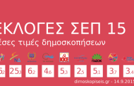 μέσες τιμές δημοσκοπήσεων εκλογών σεπ 2015 (1-13 σεπ)