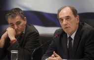 διαγραφή χρεών και επιδότηση δόσης για τα «κόκκινα» δάνεια