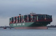ultra large containerships: how big is too big?