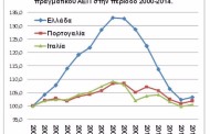 αεπ: αυτός ο άγνωστος (1)