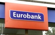 eurobank press office, 8/sep/2016, greece macro monitor (pdf + doc)