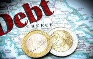 η βιωσιμότητα του δημόσιου χρέους