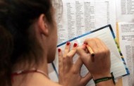 τα περίεργα των βάσεων: με βαθμούς 3 & 4 μπαίνεις σε τει αλλά βγαίνεις με πτυχίο αει