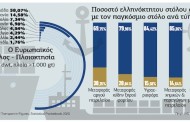 Θαλασσοκράτορες