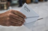 τι δείχνει δημοσκόπηση για τον β΄ γύρο των εκλογών στον συριζα