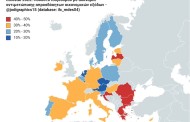 ποσοστό πληθυσμού με αδυναμία αντιμετώπισης απροσδόκητων οικονομικών εξόδων το 2022