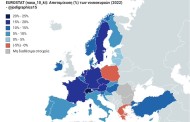 eu household savings range