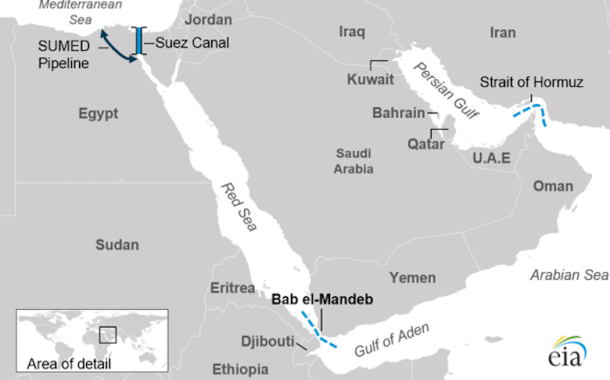 δδμανιάς: «αν κλείσουν οι πύλες δακρύων… θα κλάψουν οι αγορές»
