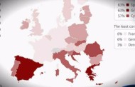 ο χάρτης της διαφθοράς στην ευρώπη