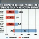 skai_0