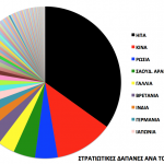 195938g-global_military_expenditure_1.jpg