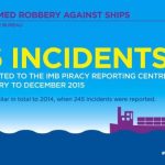 2016_01-MB-Report2