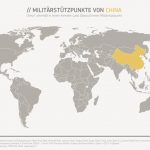 SIPER_Grafik_Militaerstuetzpunkte_von_China