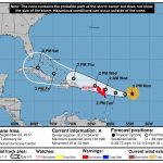Hurricane Irma