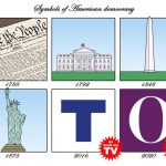 symbols_of_american_democracy__tjeerd_royaards