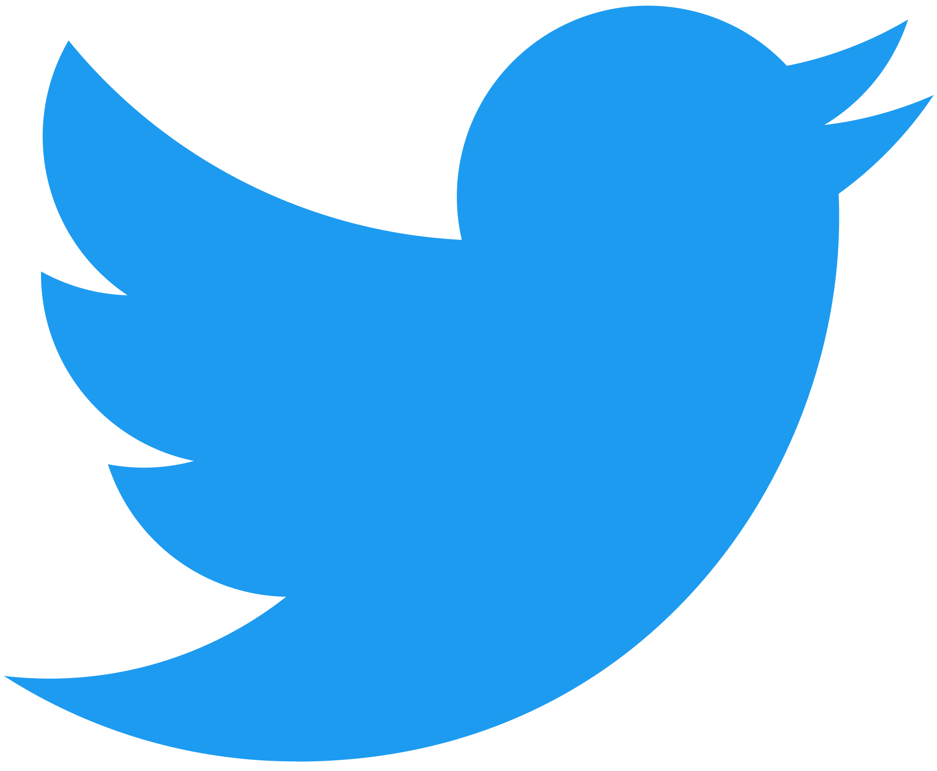 σχόλια στο Tweeter σχόλια στο Tweeter