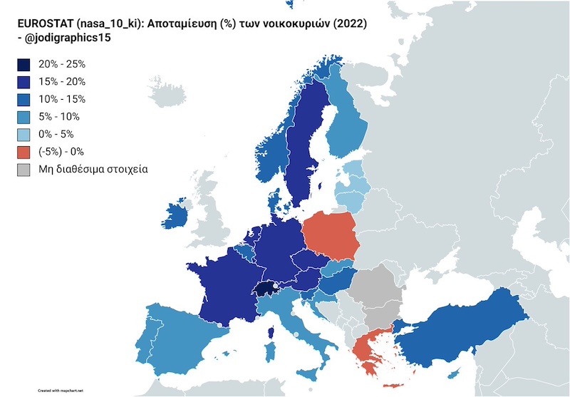 eu household savings range eu household savings range